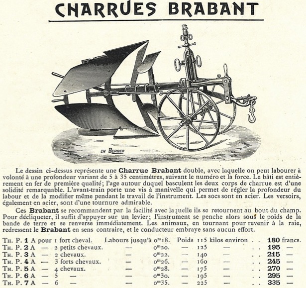 Charrues